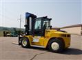 Used Forklifts